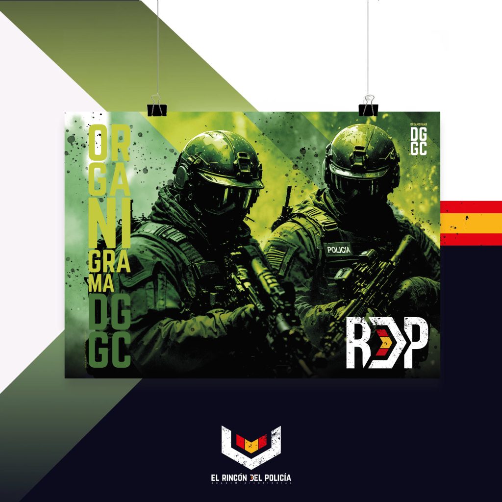 Organigrama Dirección General de la Guardia Civil