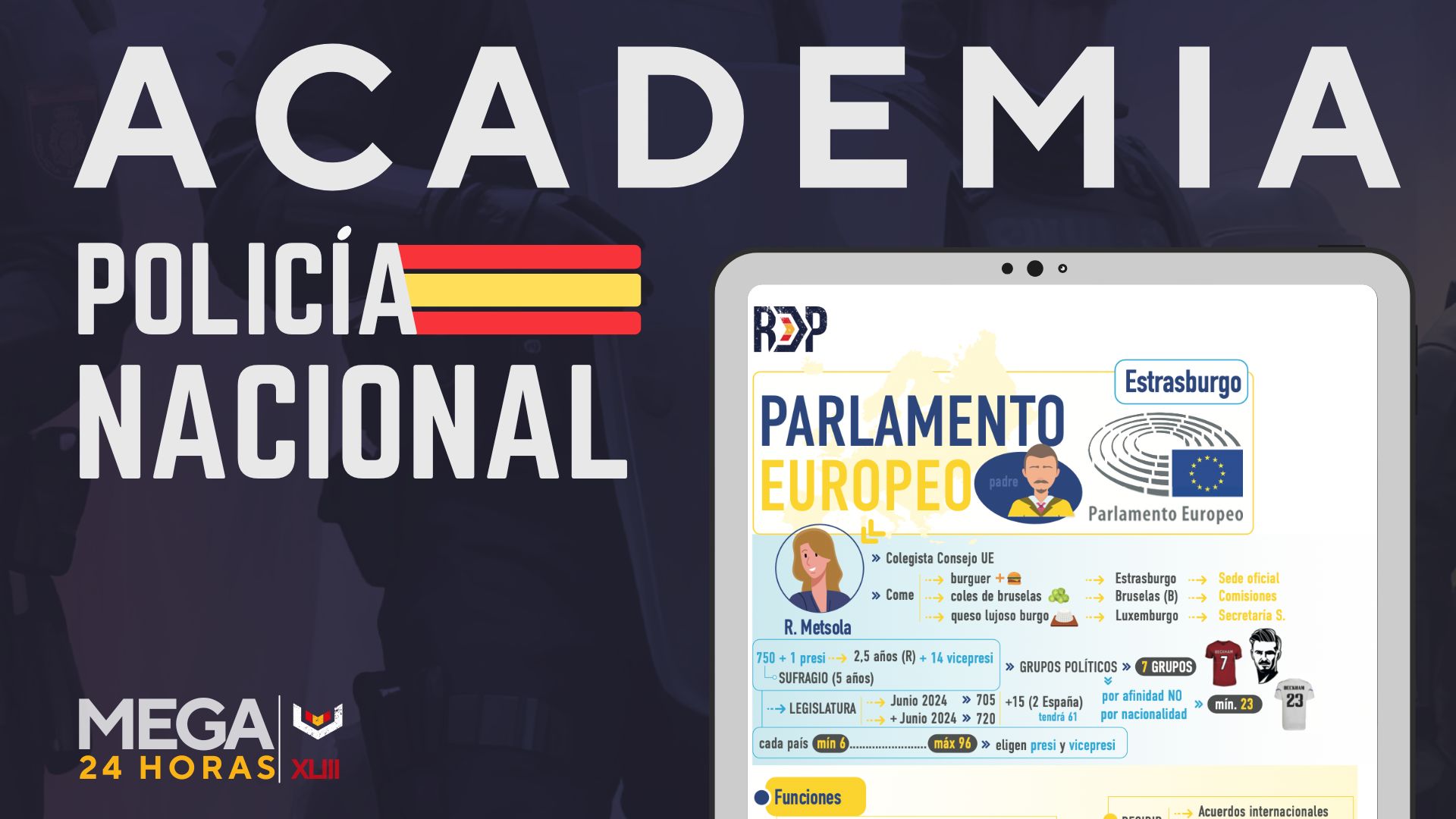 Academia Policía Nacional